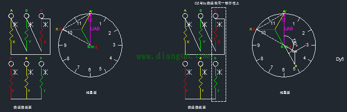 一招学会变压器24种接线的相量图画法及钟点数判别