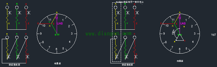 一招学会变压器24种接线的相量图画法及钟点数判别