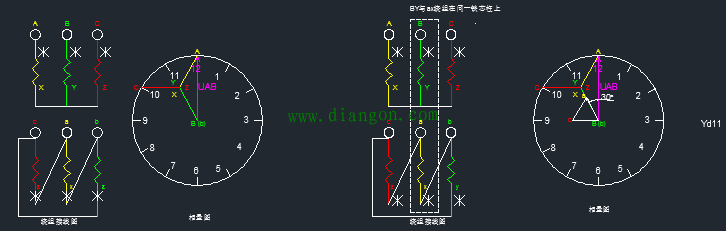 一招学会变压器24种接线的相量图画法及钟点数判别