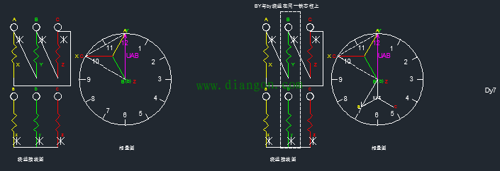 一招学会变压器24种接线的相量图画法及钟点数判别