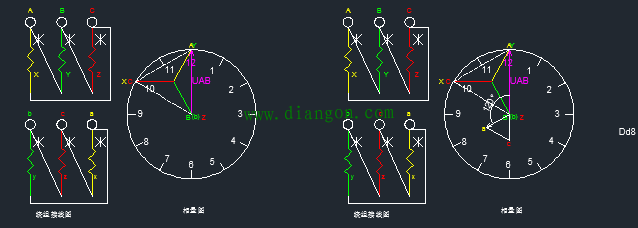 一招学会变压器24种接线的相量图画法及钟点数判别