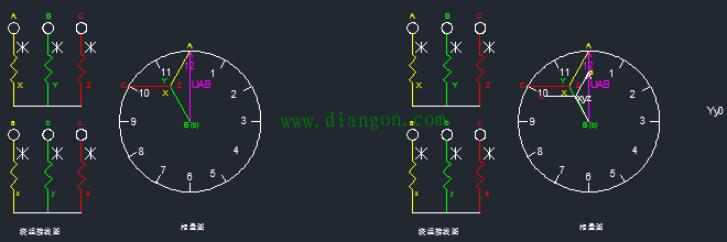 一招学会变压器24种接线的相量图画法及钟点数判别