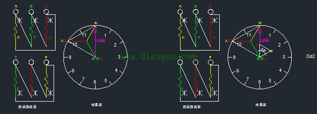 一招学会变压器24种接线的相量图画法及钟点数判别