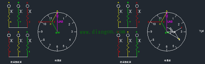 一招学会变压器24种接线的相量图画法及钟点数判别