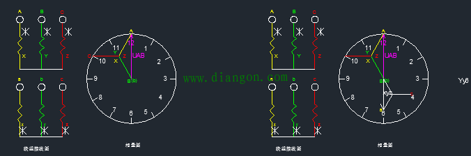 一招学会变压器24种接线的相量图画法及钟点数判别