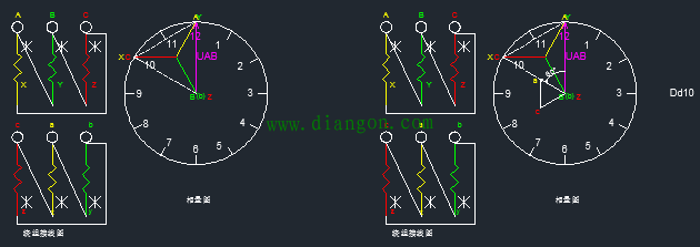 一招学会变压器24种接线的相量图画法及钟点数判别