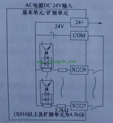 三菱PLC电源端子的接线方法图解