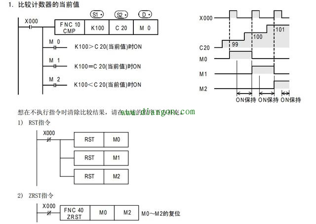 三菱plc比较指令应用