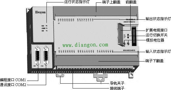 PLC与PC机互联通信的三种方式