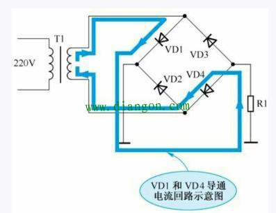 开关电源负极性桥式整流电路