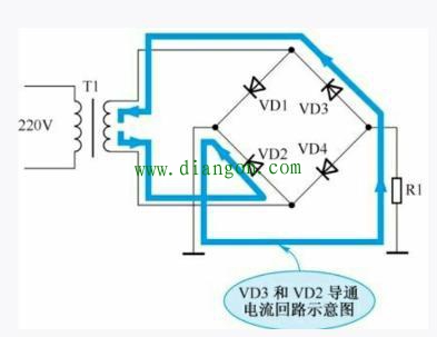 开关电源负极性桥式整流电路