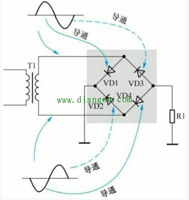 开关电源负极性桥式整流电路
