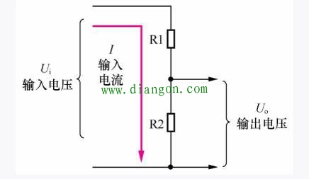 开关电源开关管电阻分压启动电路