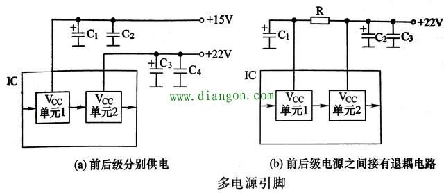 如何识别电路图中集成电路引脚的知识总结