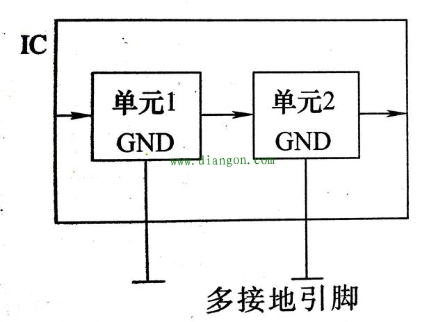 如何识别电路图中集成电路引脚的知识总结