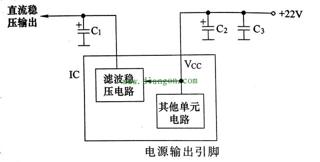 如何识别电路图中集成电路引脚的知识总结