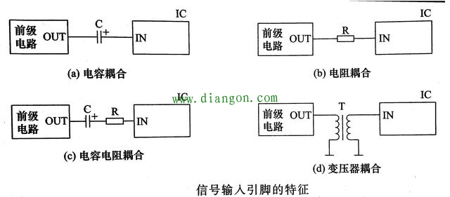 如何识别电路图中集成电路引脚的知识总结