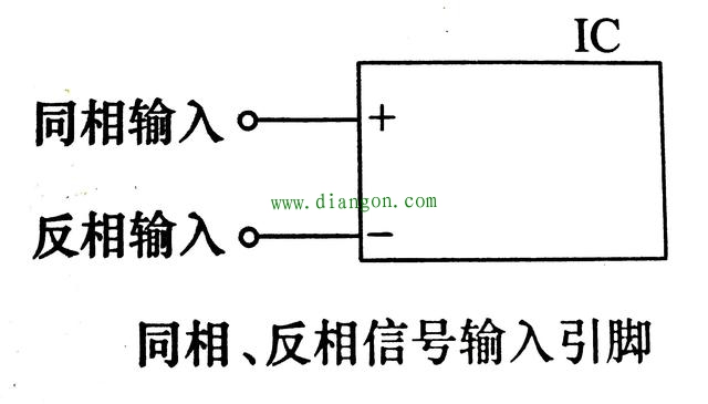 如何识别电路图中集成电路引脚的知识总结