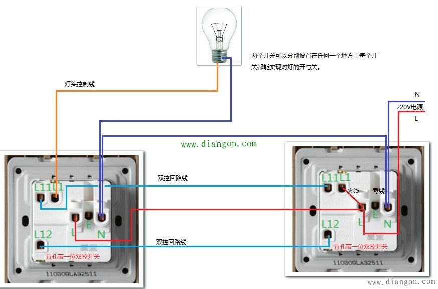 插座里乱糟糟的线让人头疼，接线时一定要分清零火线