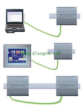 西门子S7-1200PLC的以太网通信应用