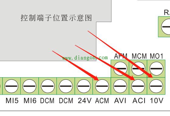 变频器外接电位器，线该怎么接？参数怎么设置？