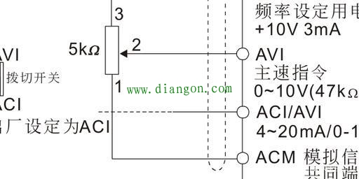 变频器外接电位器，线该怎么接？参数怎么设置？