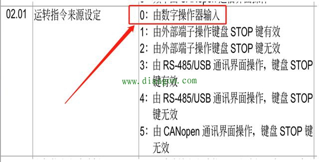 变频器外接电位器，线该怎么接？参数怎么设置？