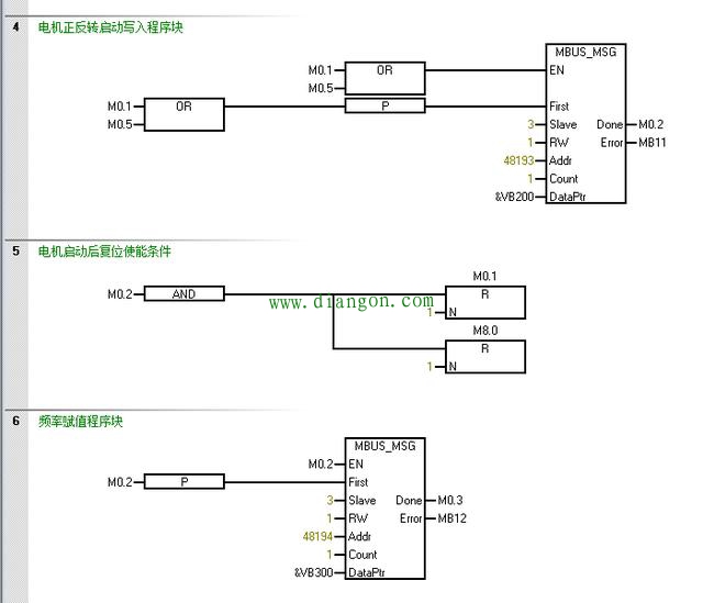 plc编程语言有几种？plc常用的编程语言