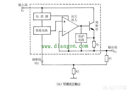 三端集成稳压器的内部电路结构