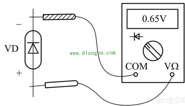 数字万用表测量二极管三极管以及电路通断的方法图解