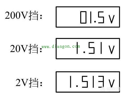 数字万用表的档位和量程