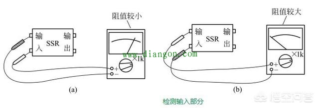 万用表电阻档检测固态继电器的方法图解