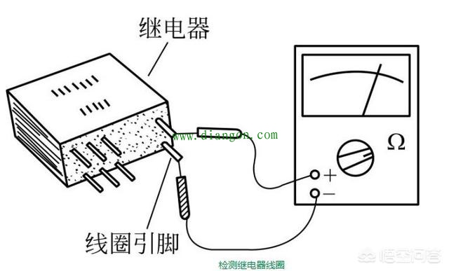 万用表电阻档检测电磁继电器的方法图解