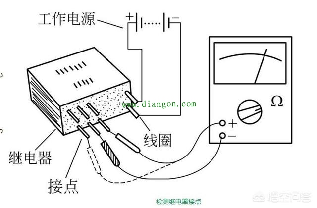 万用表电阻档检测电磁继电器的方法图解