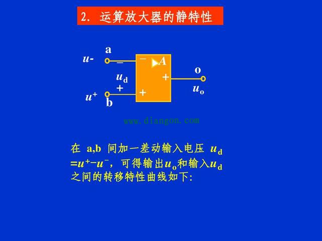 实例讲解运算放大器的具体应用