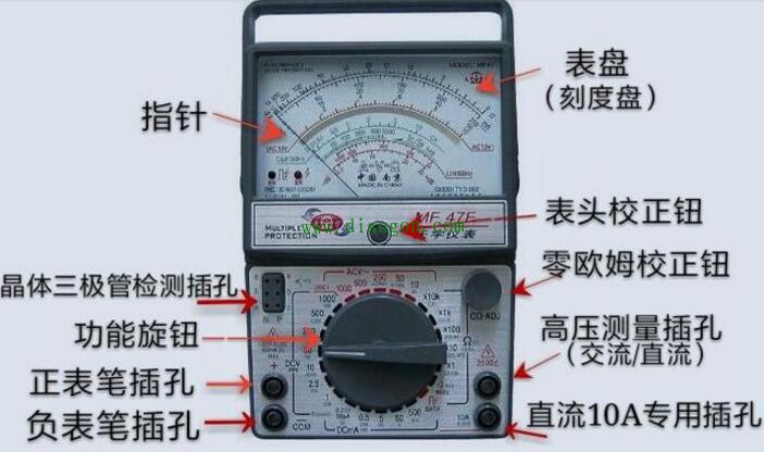 指针式万用表功能原理