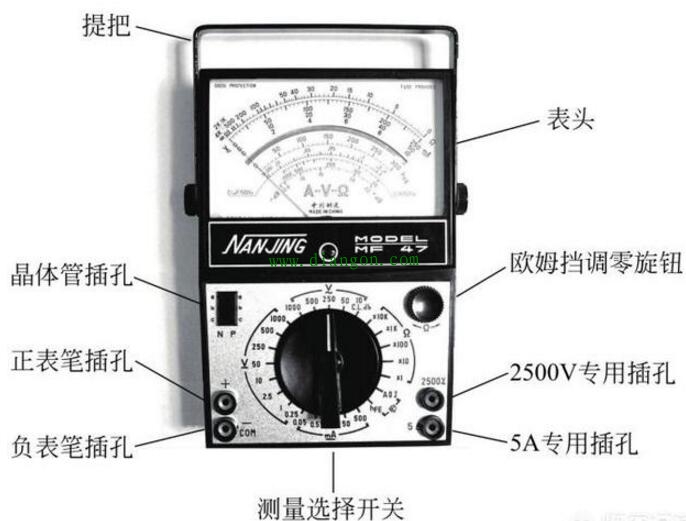 指针式万用表上的档位符号图解