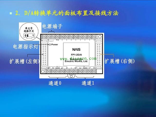 PLC模拟量信号和开关量信号是如何转换的？PLC的FP通讯协议具体是什么意思？