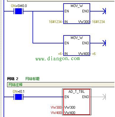 这些PLC指令你会用吗？plc编程入门