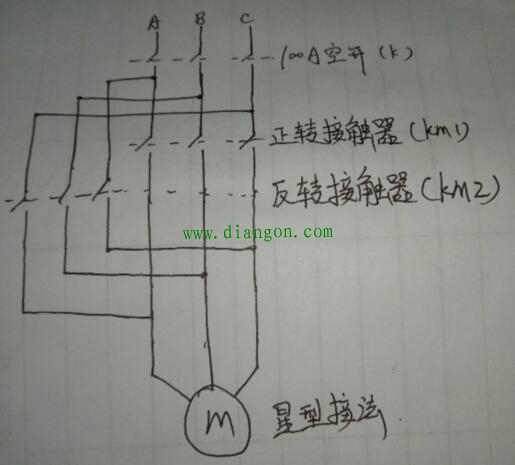 电机正反转不可忽视的细节---前因后果