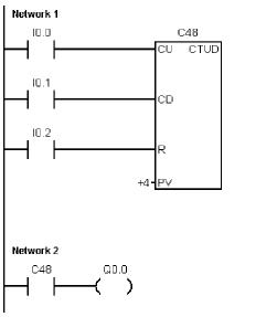 西门子plc计数器指令