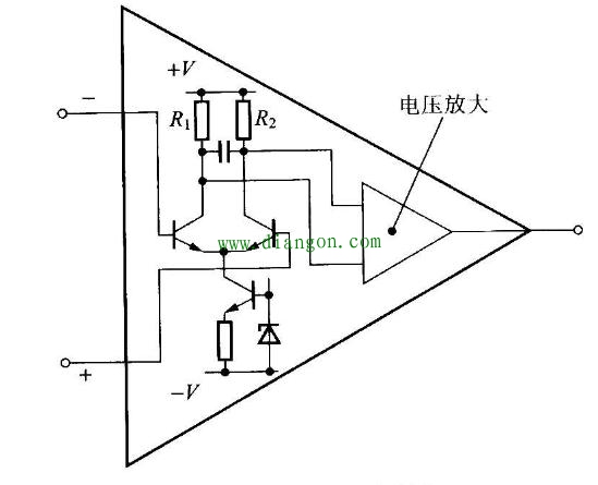 运算放大器的偏置设置