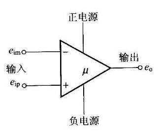 运算放大器如何实现微弱信号放大？