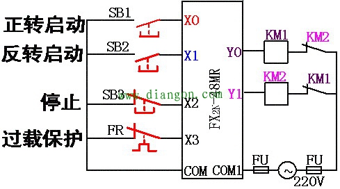 如何理解PLC工作原理图和接线图