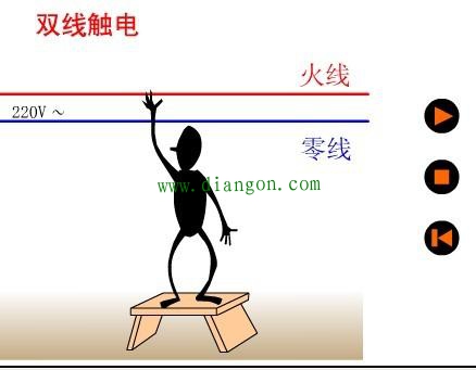 怎样识别火线和零线？