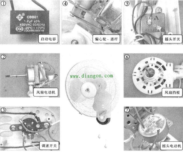 电风扇常见故障与维修