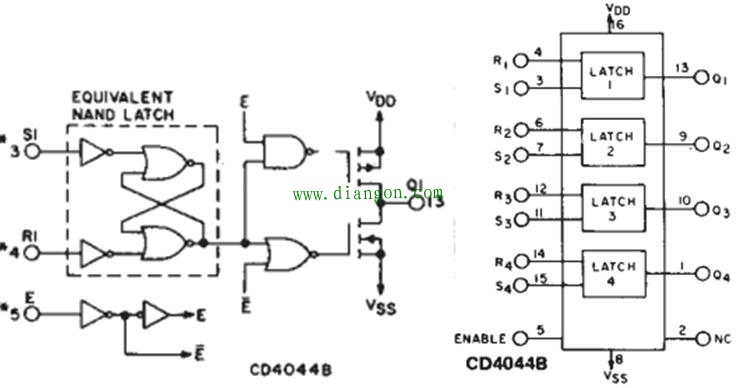 三态R-S锁存触发器CC4044B内部电路结构与引脚功能
