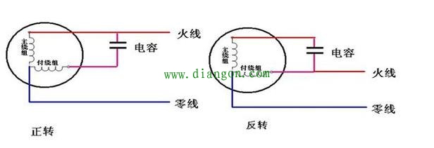 万用表判断单相电机好坏方法图解