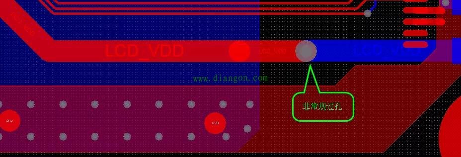 PCB覆铜要点和规范