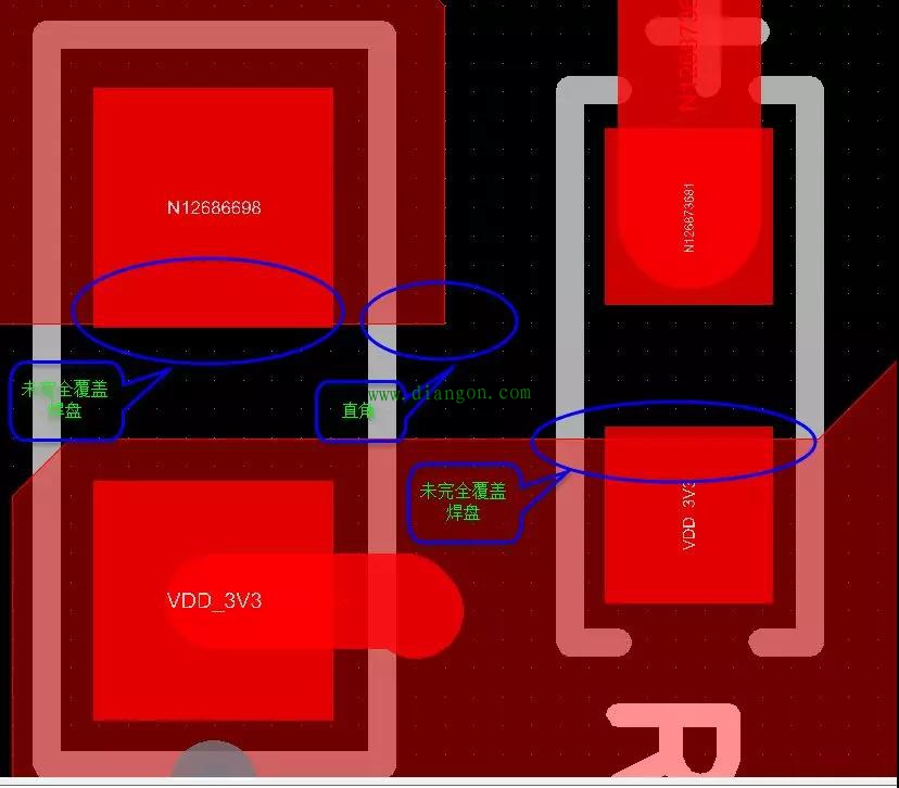 PCB覆铜要点和规范